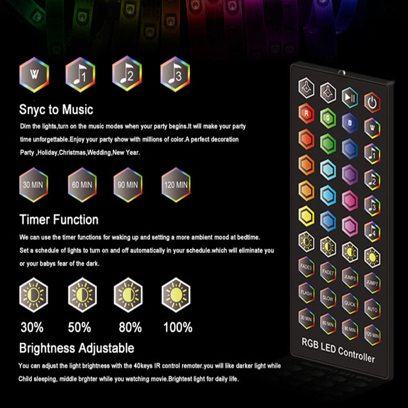 DC12V 5M 10M 5050 RGB LED Strip Light Kit Waterproof Home Decorative Lamp + Power Adapter + Remote Control