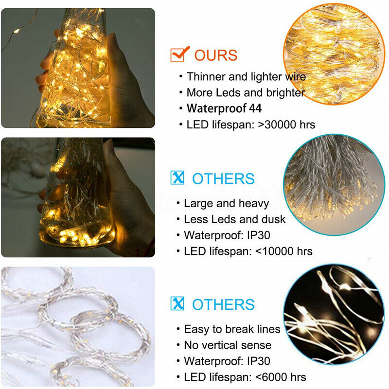 300LED USB Remote Curtain Lights Decor Fairy Lamp Window Colorful New Year