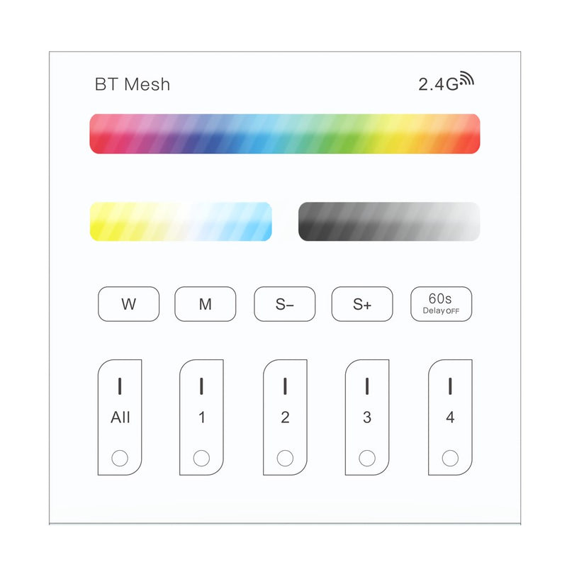 ZJ-TRBM-RGBWC-A AC100-240V Bluetooth Mesh RGBWC Remote Touch Panel  Dimmer Controller for LED Lighting