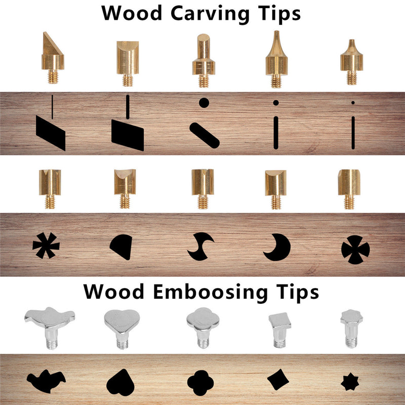 72pcs Wood Burning Pen Set Tips Stencil Soldering Tools Pyrography Crafts Kit Soldering Iron Kit